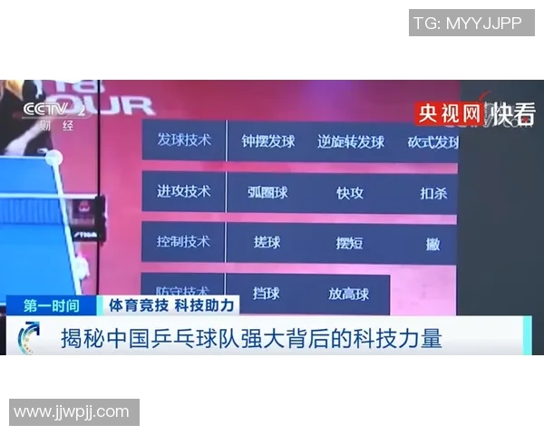 团队协作的力量上海乒乓球队与北京乒乓球队赛后复盘分析